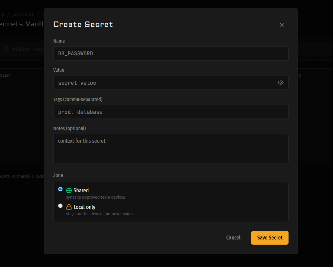 localWiki project image